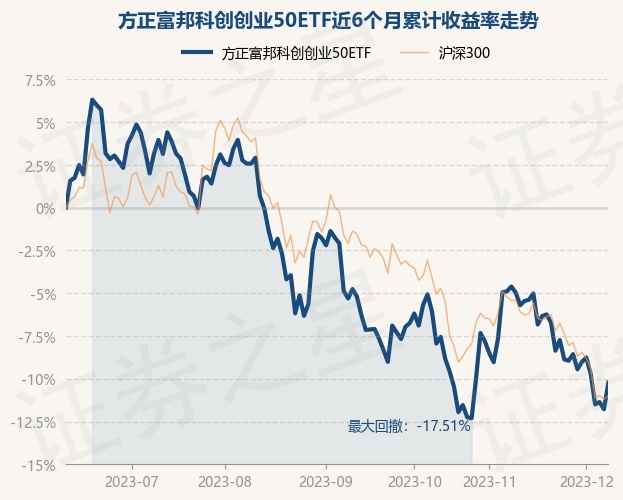 富邦证券安卓版富途证券官方网站-第1张图片-太平洋在线下载