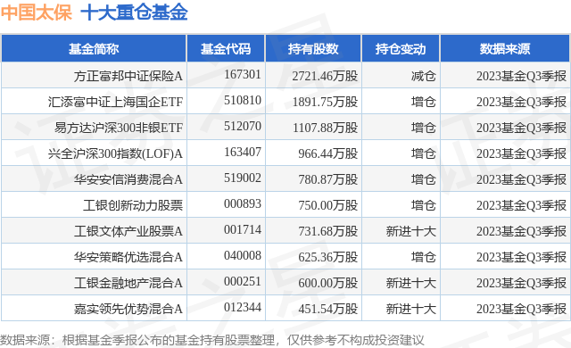 富邦证券安卓版富途证券官方网站-第2张图片-太平洋在线下载