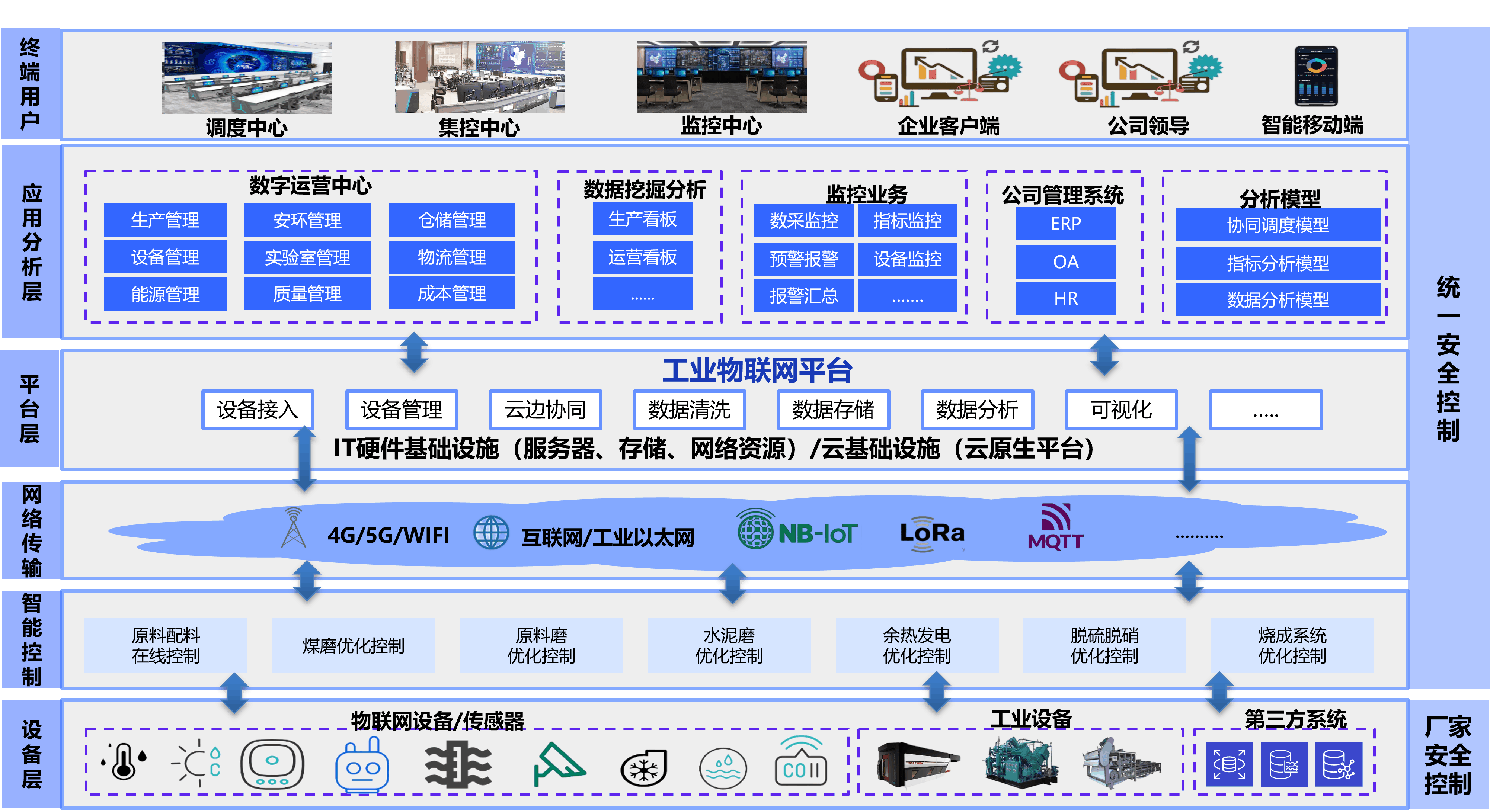 MES系统移动客户端mes系统应用ppt培训课件 MES系统移动客户端mes系统应用ppt培训课件
