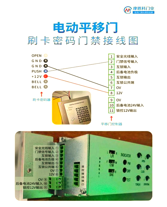 门禁客户端调试物业门禁管理系统