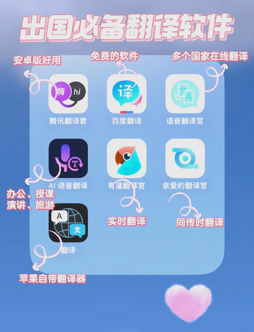 维族翻译软件手机版免费汉维翻译软件手机版