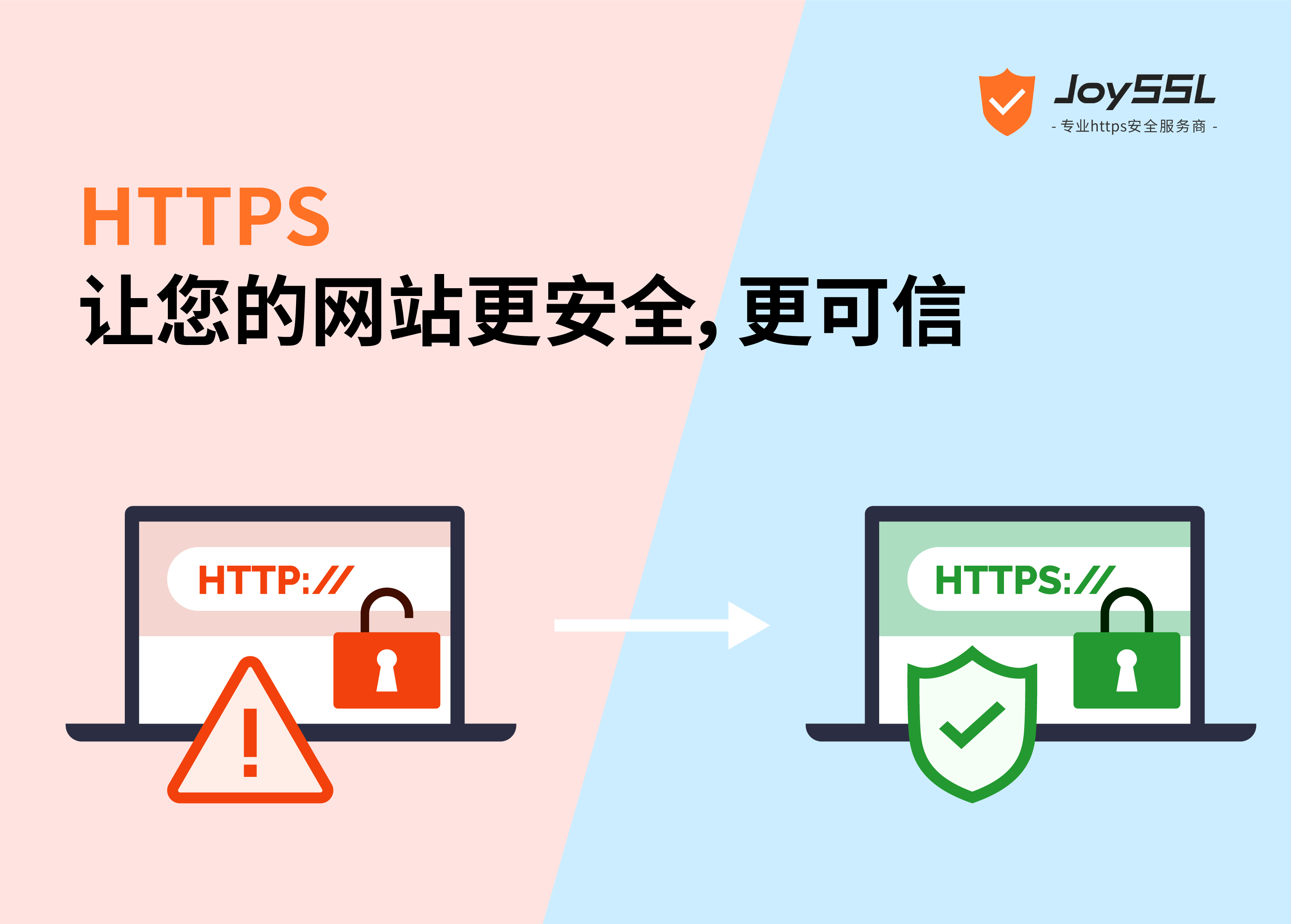 ssl证书客户端一键申请ssl证书网站-第1张图片-太平洋在线下载